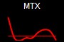 MTX
